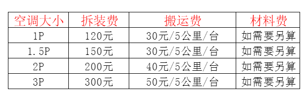 西平空调移机及费用电话在哪里找